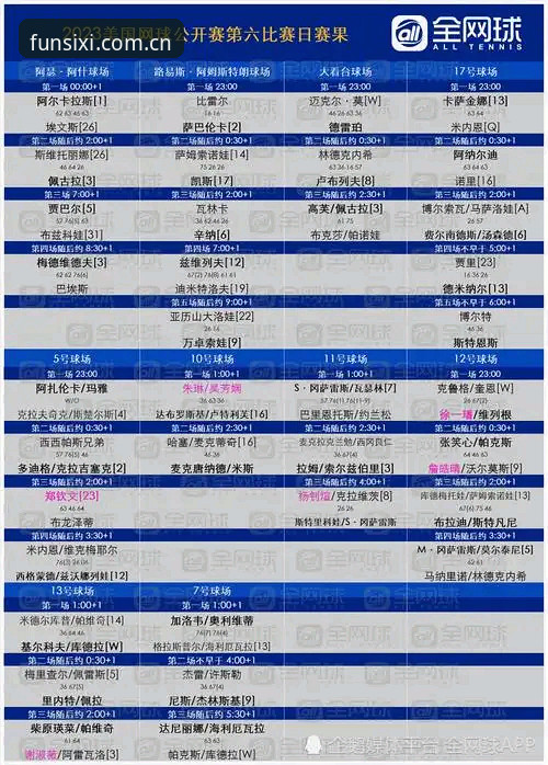 四喜娱乐功能介绍 5个致命问题拖垮北京队G4生死战,四喜体育平台用户吴芳分享实战观赛体验