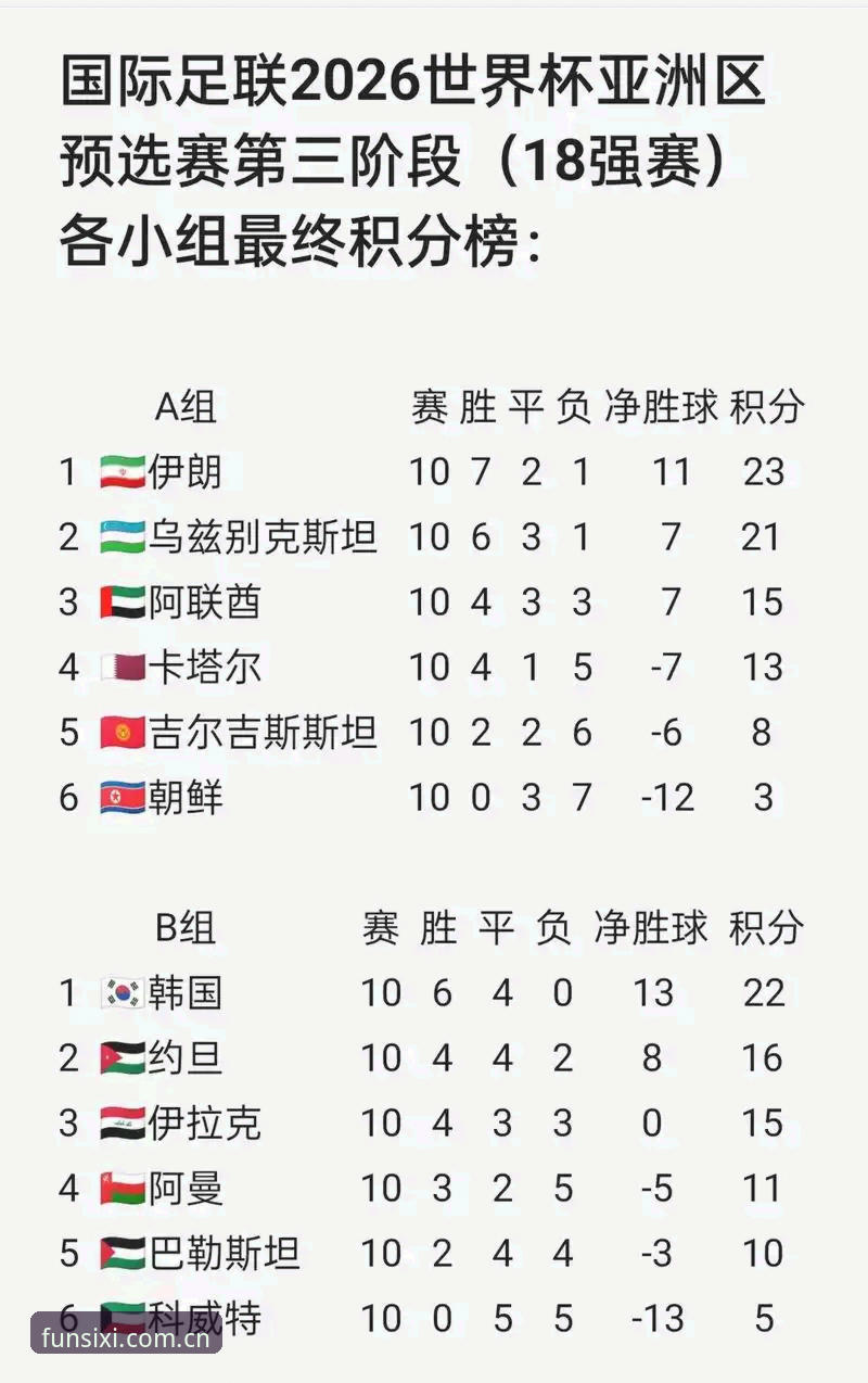 四喜娱乐靠谱吗 2026世界杯观赛深度评测:签证危机与地缘政治如何影响球迷体验